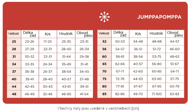 pomppa tabulka velikosti jumppa2